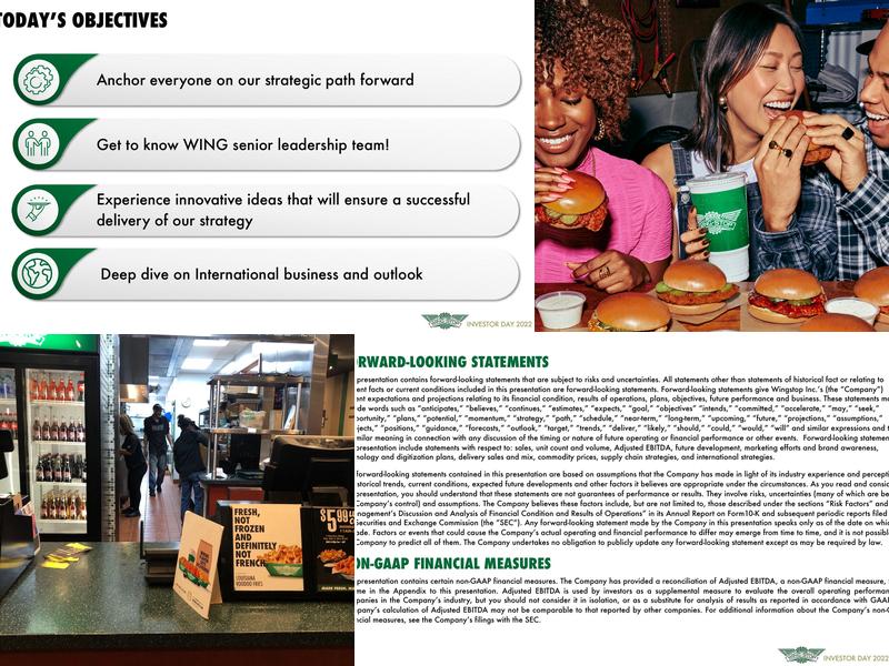 Wingstop Menu