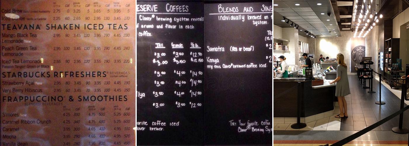 Starbucks Menu