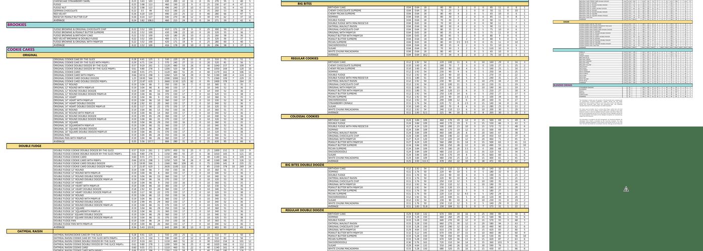 Great American Cookies Menu