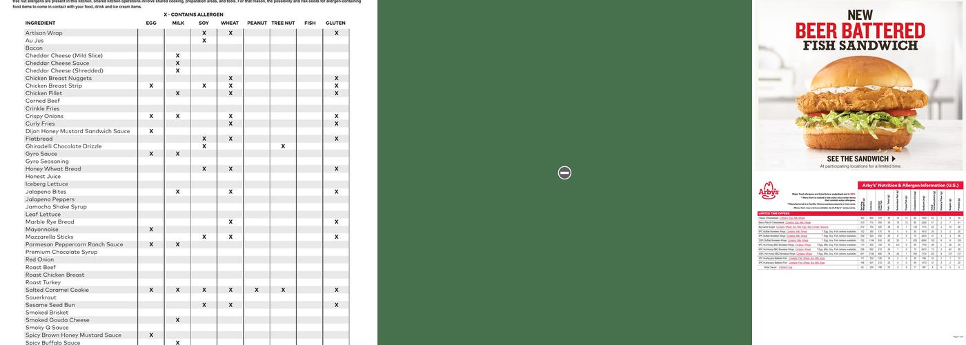 Arby's Menu