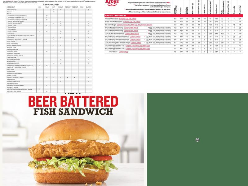 Arby's Menu