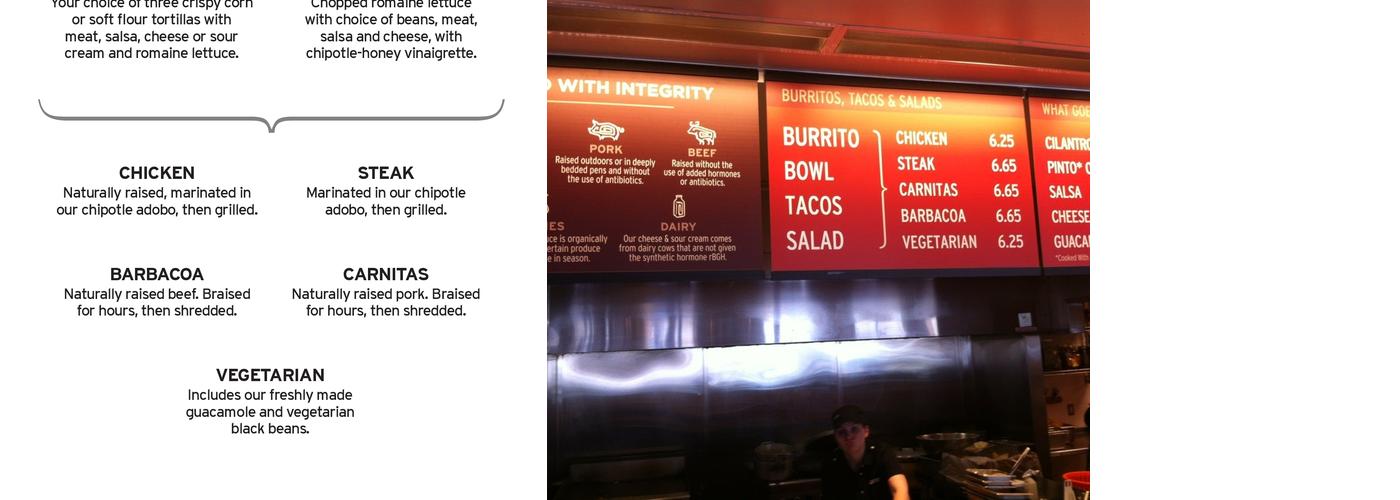 Chipotle Mexican Grill Menu