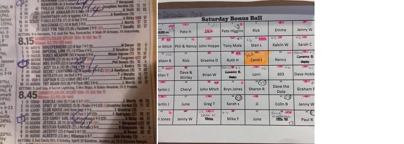 The Three Horseshoes Menu