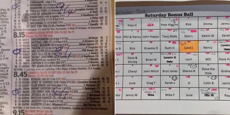 The Three Horseshoes Menu