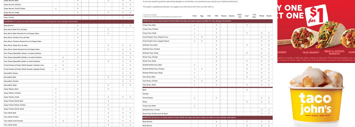 Taco John's Menu