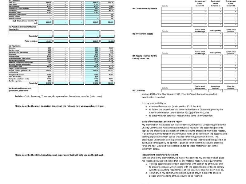 Mill End Community Centre Menu