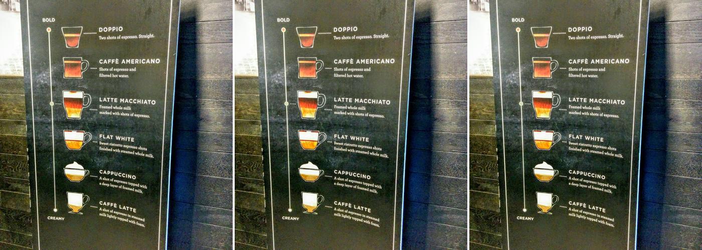 Starbucks Menu