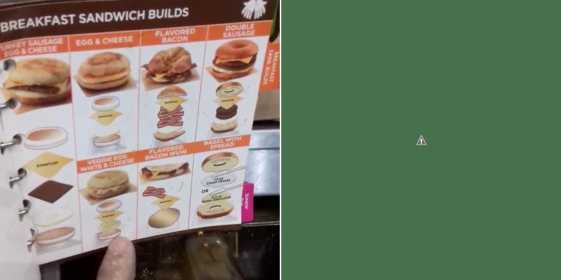 Dunkin' Menu