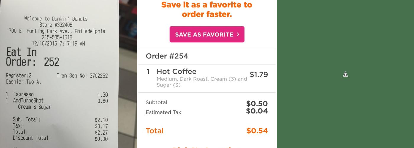 Dunkin' Menu