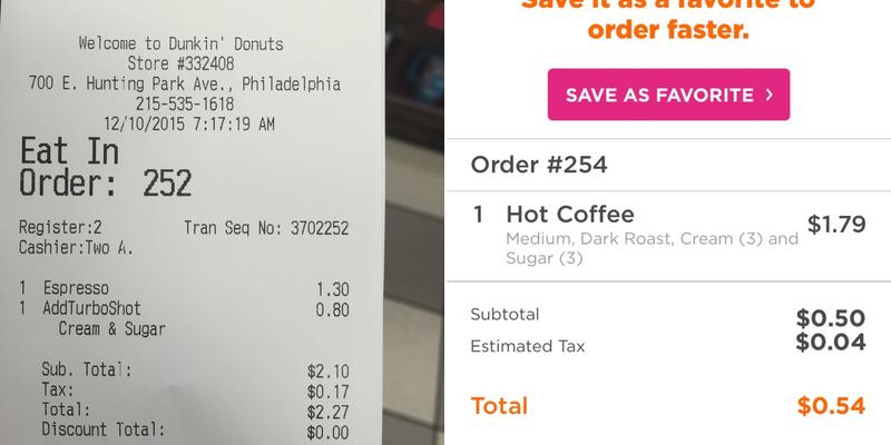 Dunkin' Menu