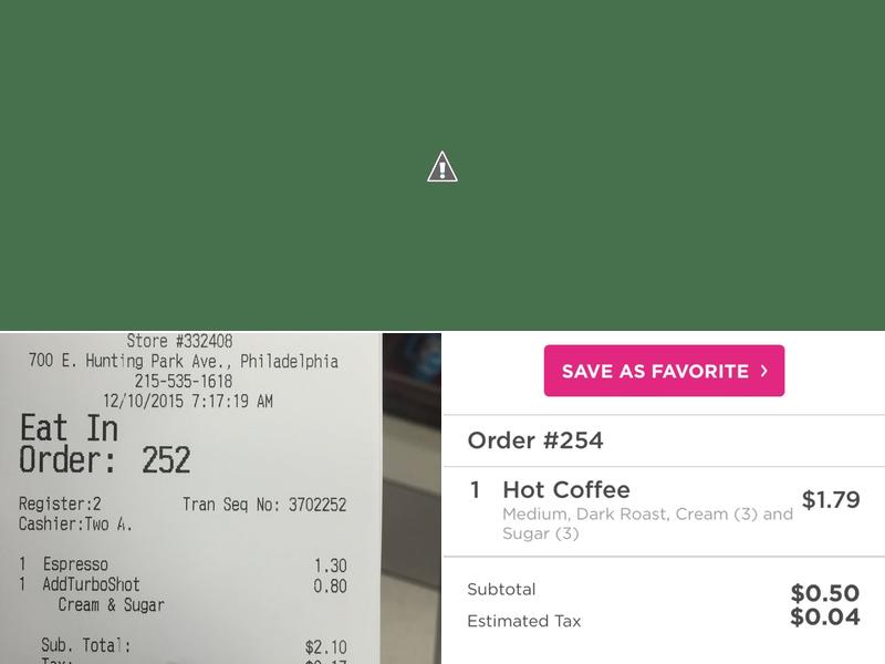 Dunkin' Menu