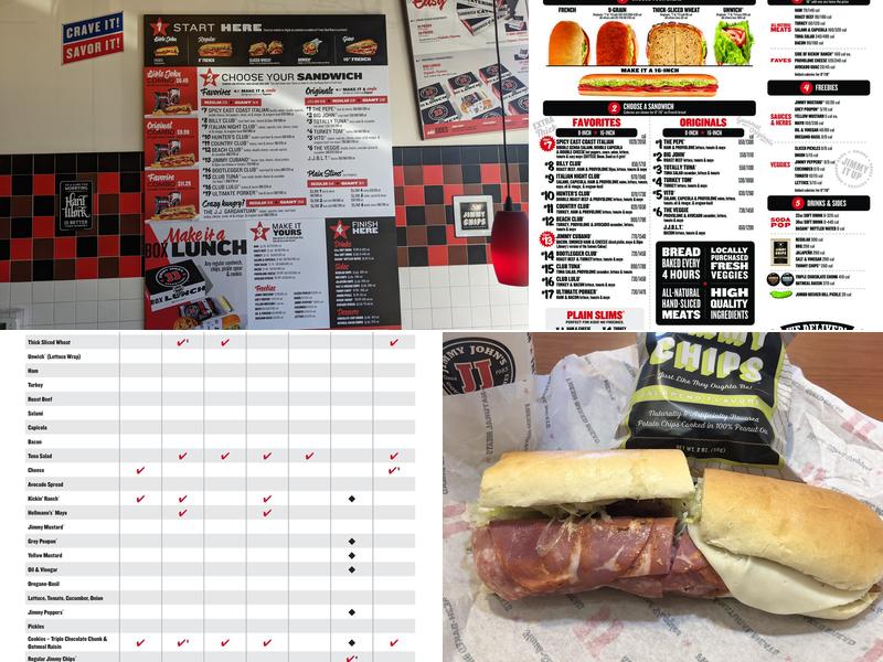 Jimmy John's Menu