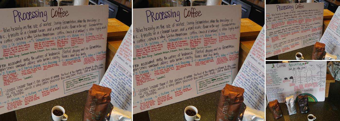 Starbucks Menu