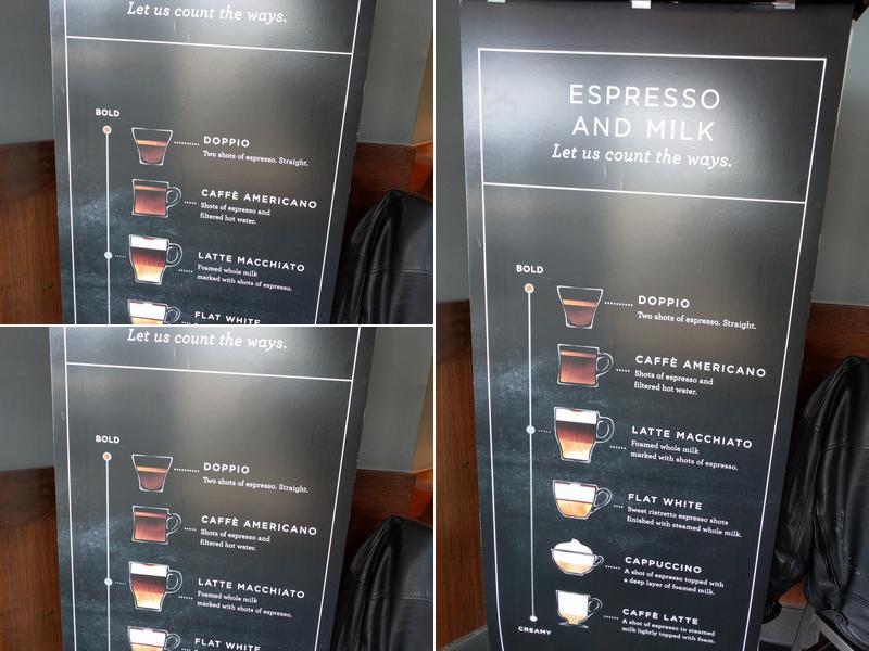 Starbucks Menu