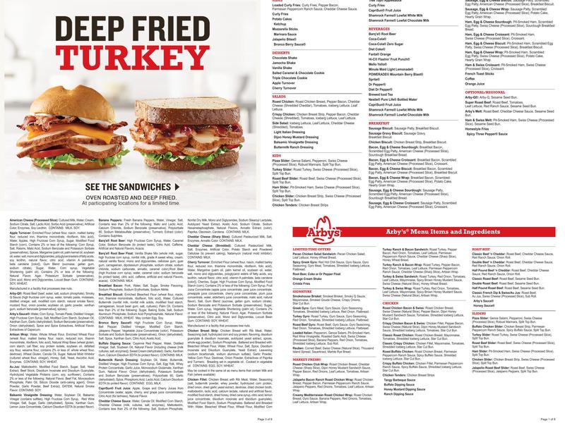 Arby's Menu
