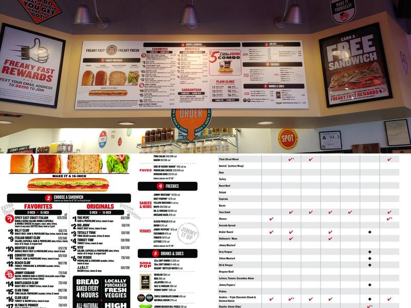 Jimmy John's Menu