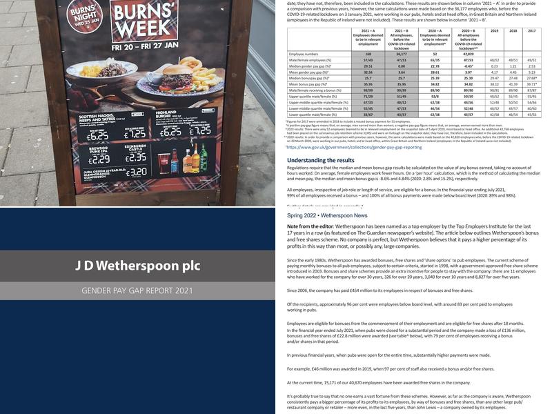 The Three Fishes - JD Wetherspoon Menu