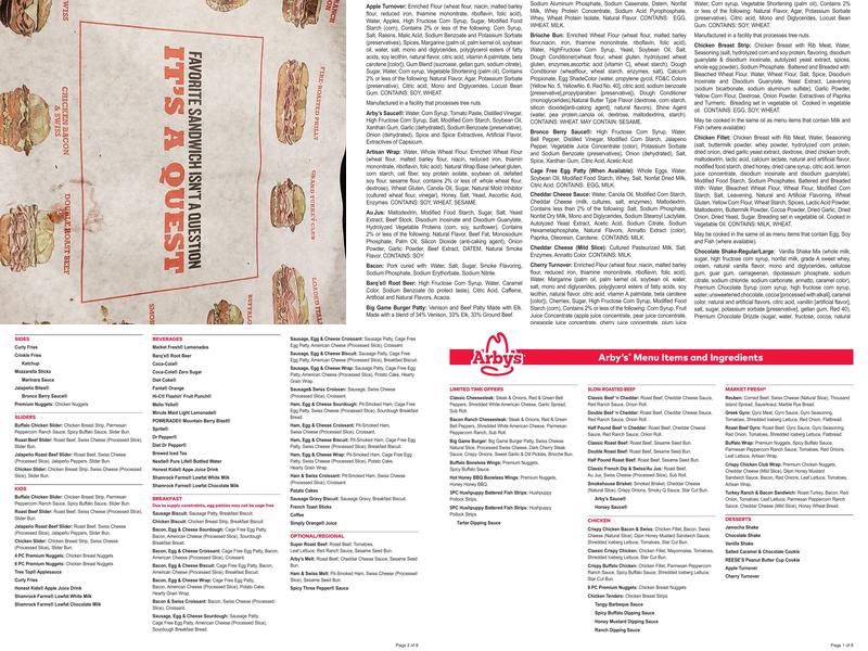 Arby's Menu