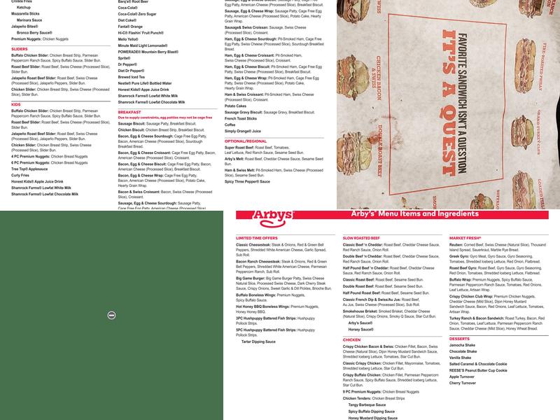 Arby's Menu