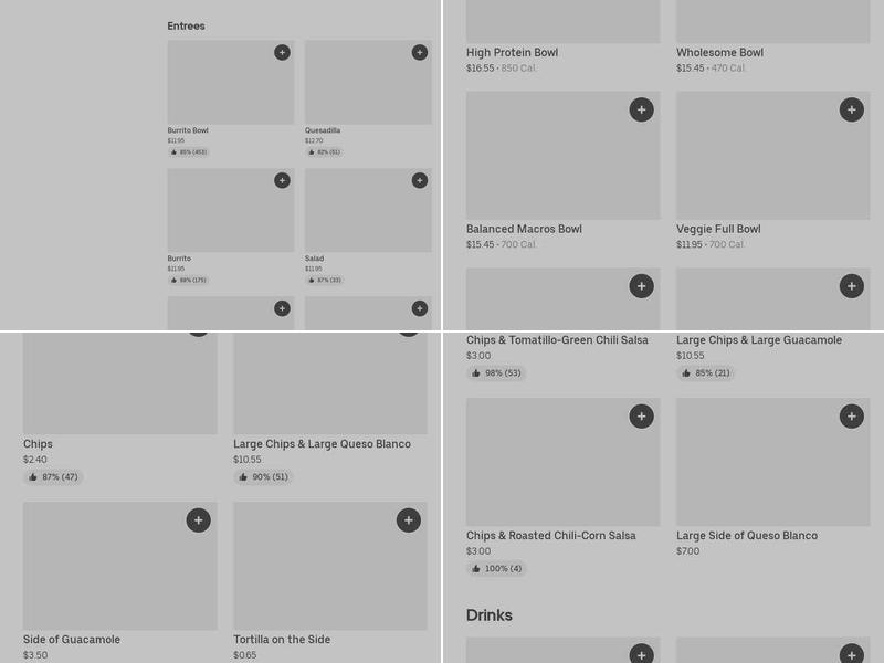 Chipotle Mexican Grill Menu