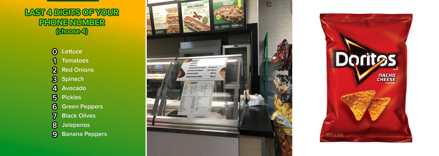 Subway Menu