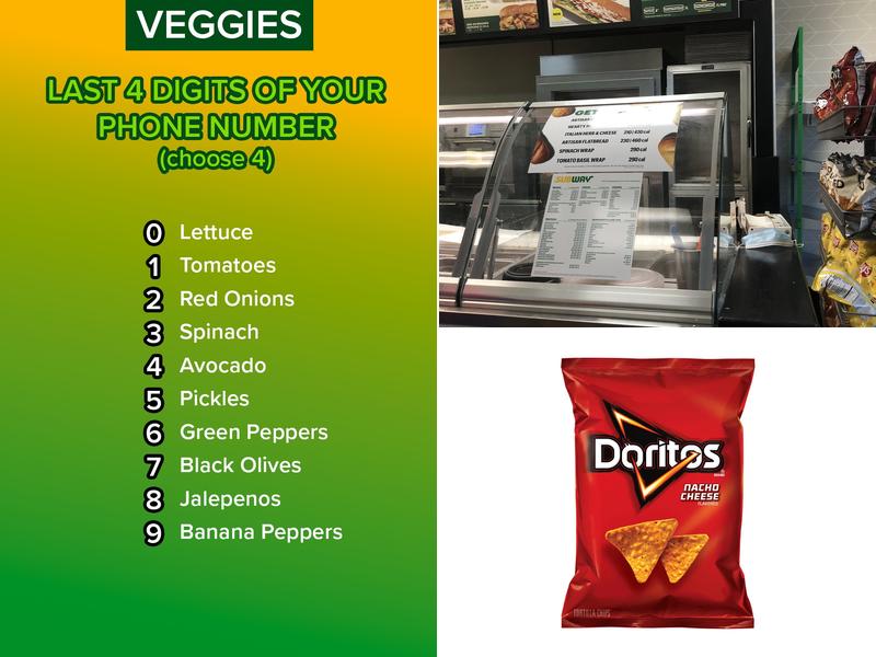 Subway Menu