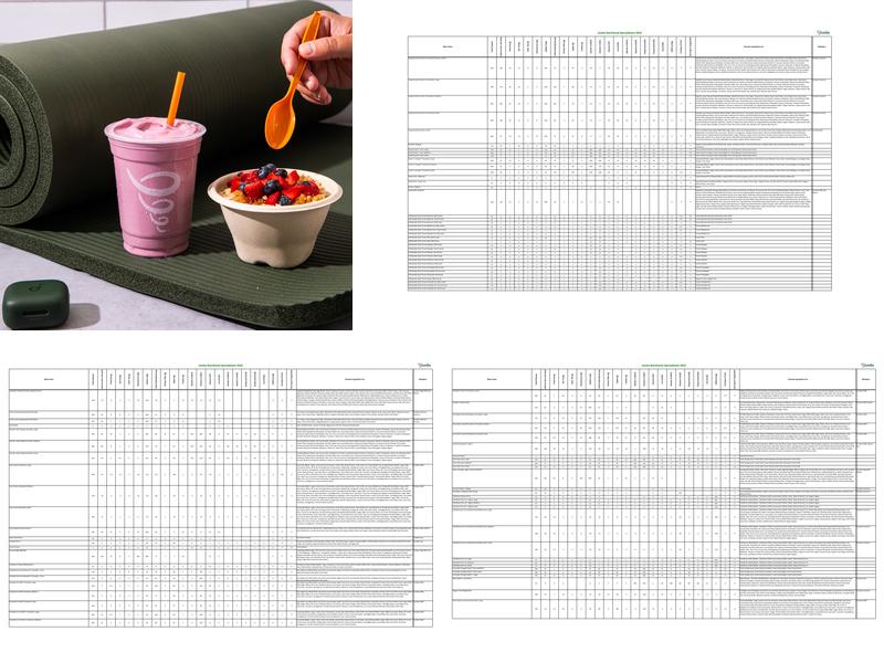 Jamba Menu