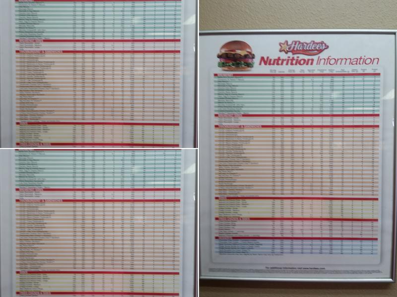 Hardee’s Menu