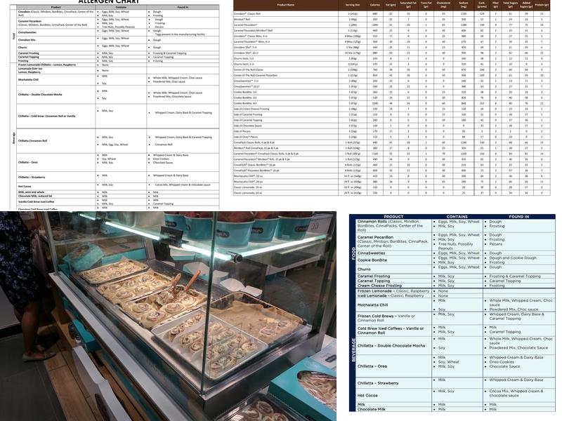 Cinnabon Menu