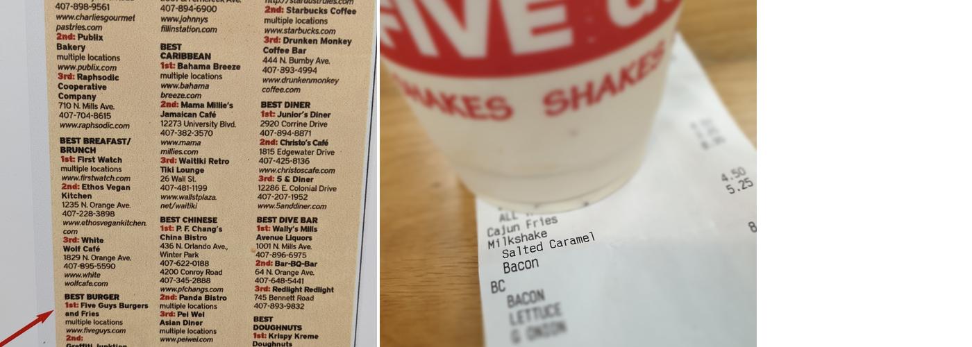 Five Guys Menu
