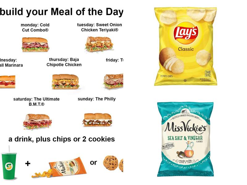 Subway Menu