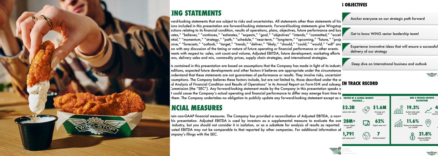 Wingstop Menu