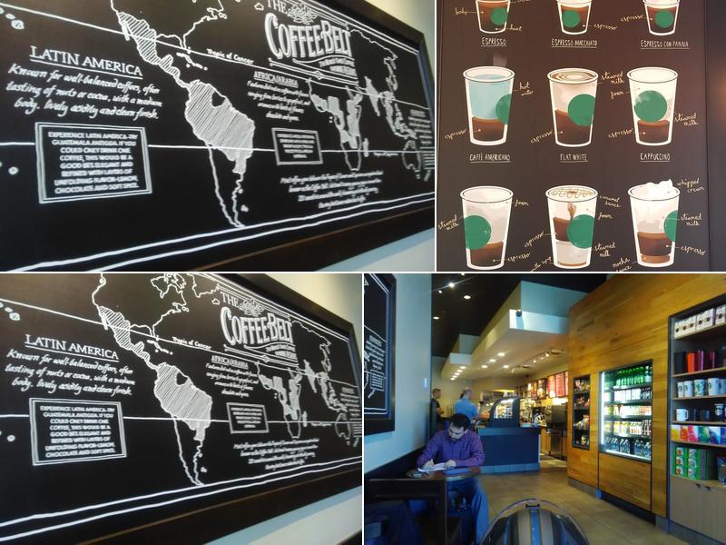 Starbucks Menu
