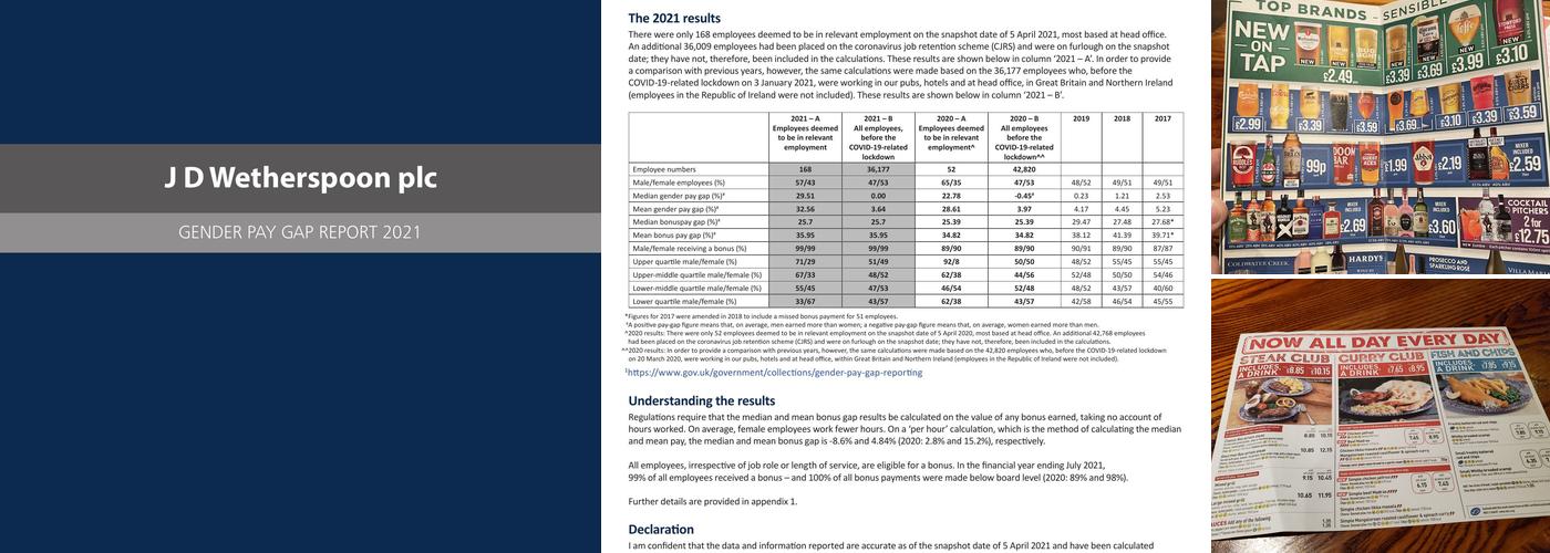 The Dragon Inn - JD Wetherspoon Menu