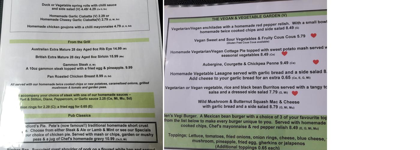 The Birches Head Menu