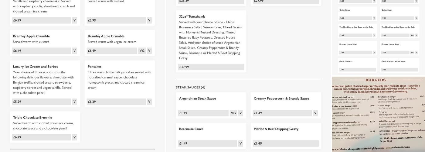 Seven Wells - Pub & Grill Menu