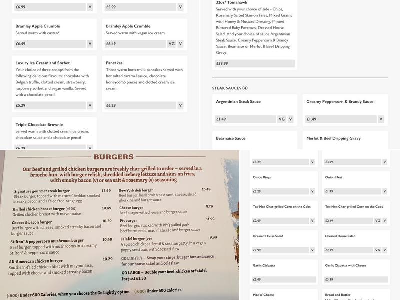 Seven Wells - Pub & Grill Menu