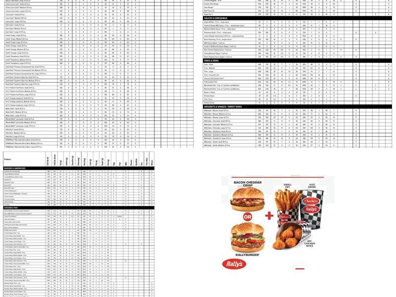 Checkers Menu