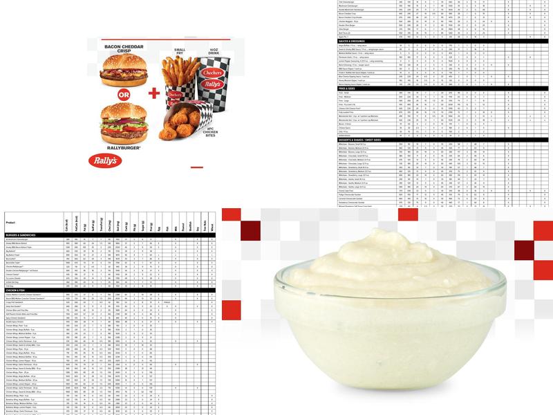 Checkers Menu