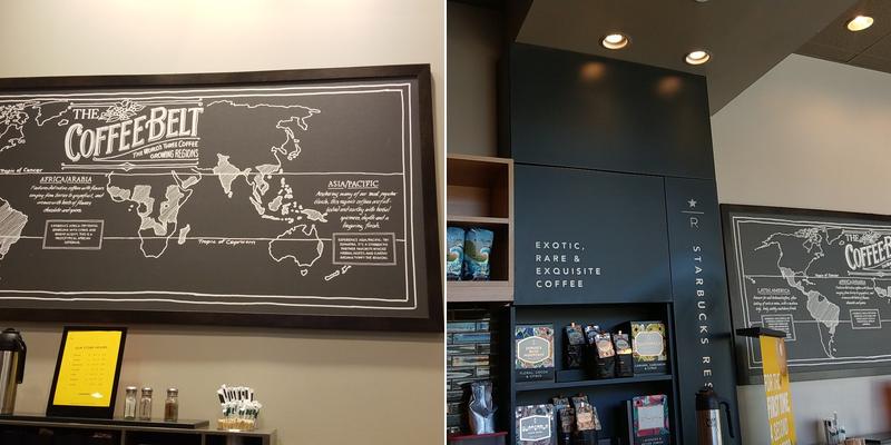 Starbucks Menu