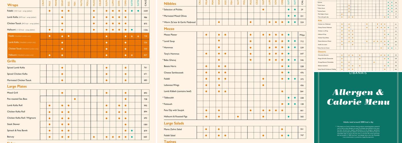 Comptoir Libanais Exeter Menu