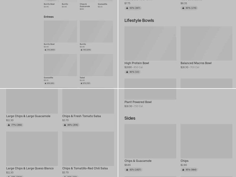 Chipotle Mexican Grill Menu