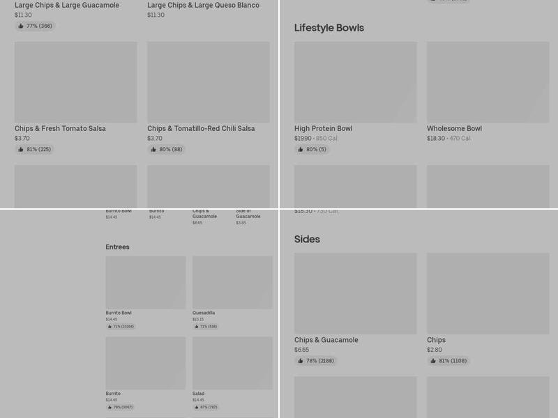 Chipotle Mexican Grill Menu