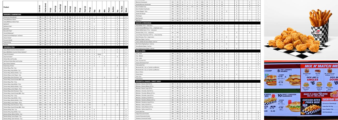 Checkers Menu