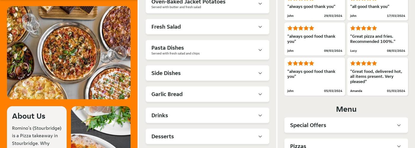 Romino's Pizzas Menu