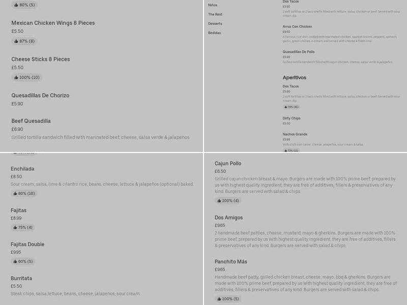 PANCHITOS Menu