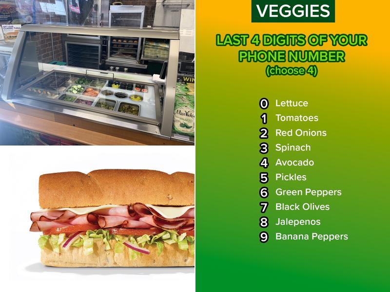 Subway Menu