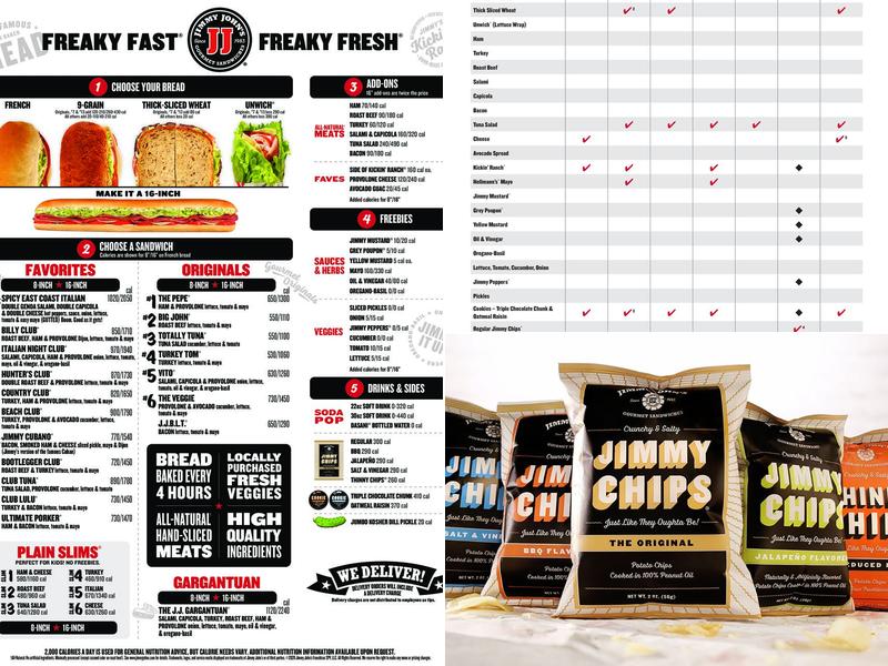 Jimmy John's Menu