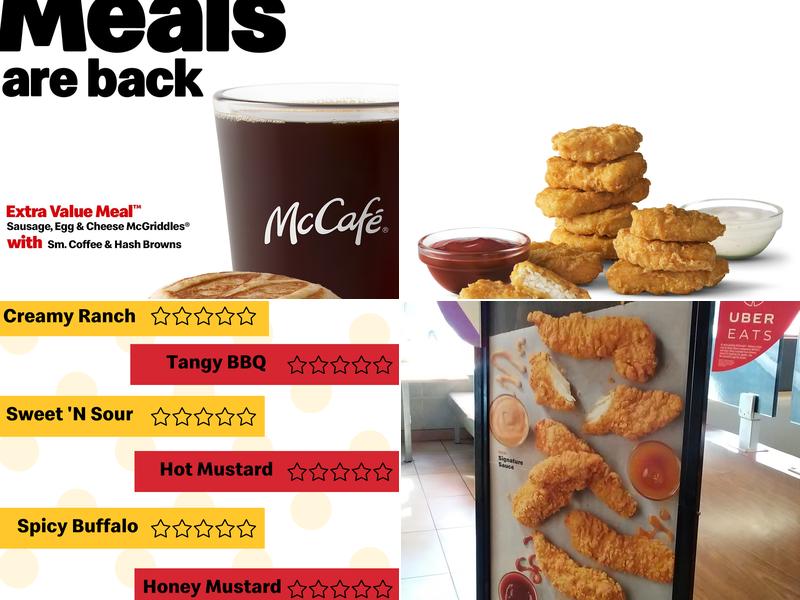 McDonald's Menu