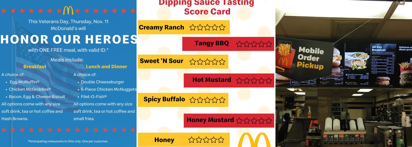 McDonald's Menu